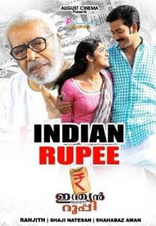 Indian Rupee