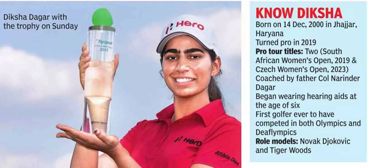 Diksha Dagar wins Czech Ladies Open, her second Ladies…