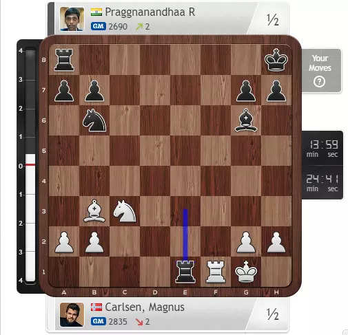 Praggnanandhaa loses Chess World Cup final to Magnus Carlsen in tiebreaker