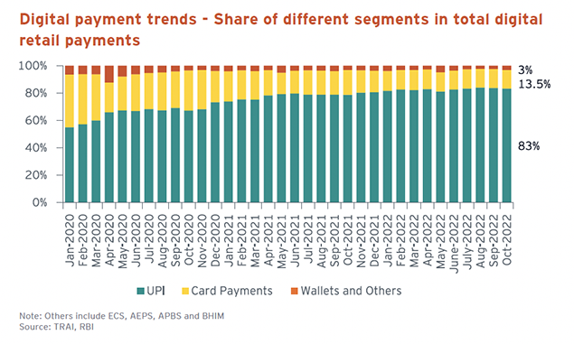 in-charts-why-india-is-likely-to-become-a-26