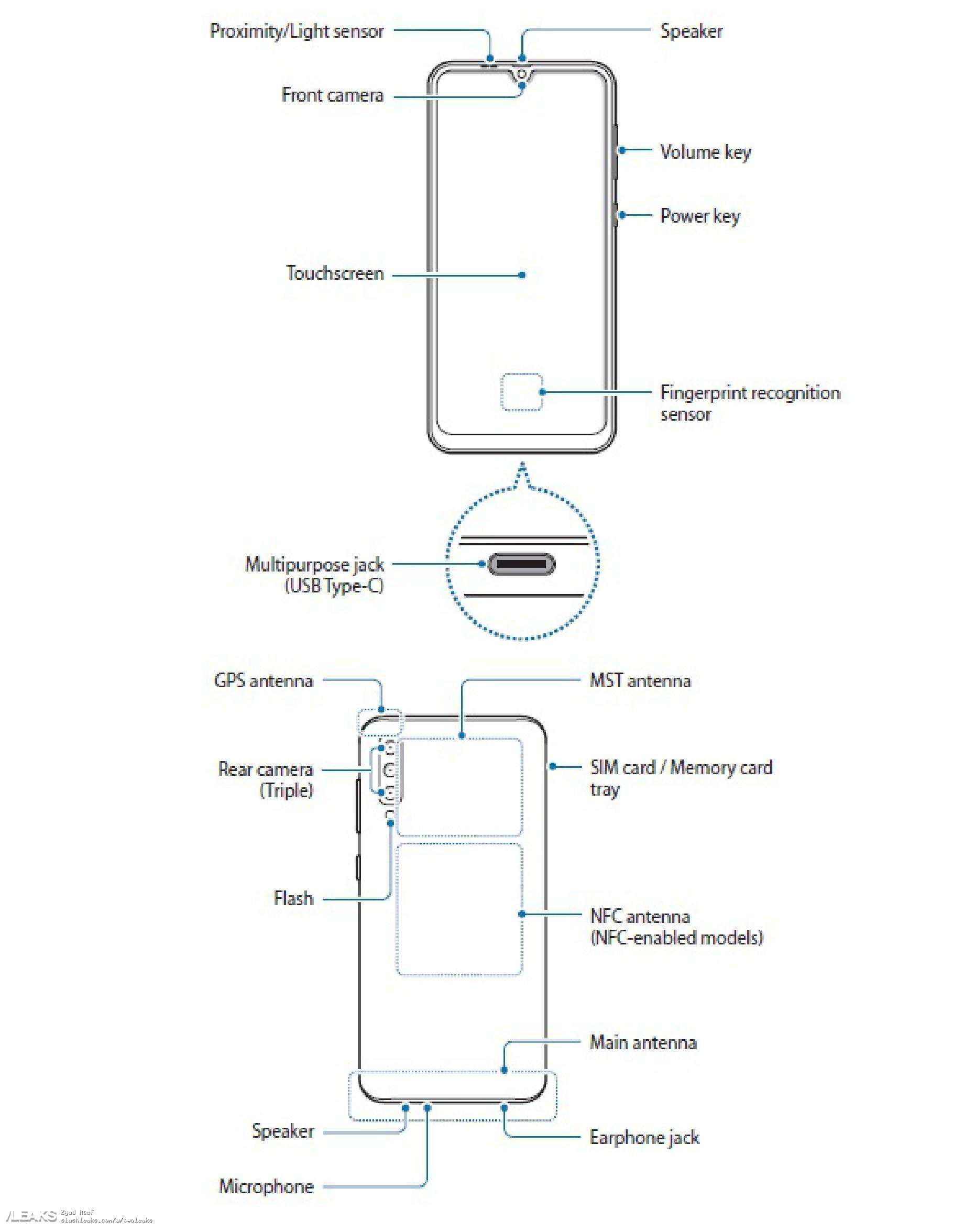 Samsung Galaxy A51 Динамик