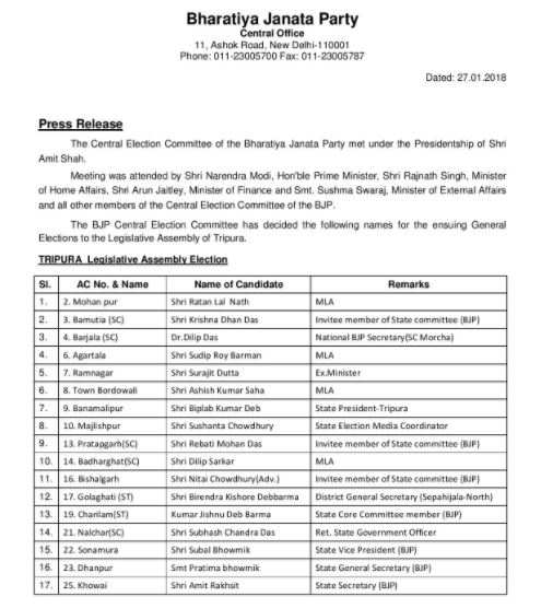 BJP Releases First Candidate List For Tripura Election India News