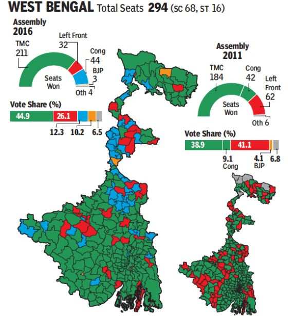 Highest Mla Seats In India Which State Brokeasshome