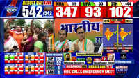 Lok Sabha Election Results 2019: Vijay Rupani credits PM Narendra Modi for clean sweep in Gujarat