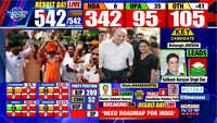 Lok Sabha Results: PM Narendra Modi is going to win 2024 election as well, says Anupam Kher