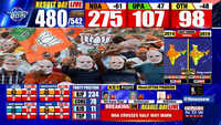 India Election Results 2019: PM Narendra Modi-led NDA set for second-term as it crosses majority mark