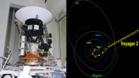 38 years since Voyager 2 made its closest approach to Saturn