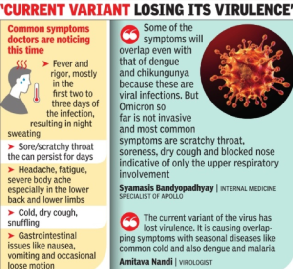 Sore throat 36 hours after sex