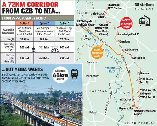 RapidX Link For Noida Airport Sarai Kale Khan Route On Radar Noida