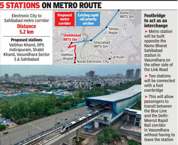 Noida Ghaziabad Metro Link Rapid Rail Set To Be Integrated In