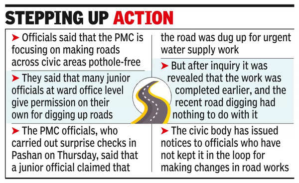 PMC Official Suspended PMC Official Suspended Over Digging Of Newly