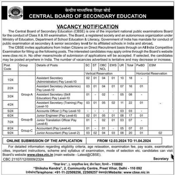 Cbse Recruitment Apply For Vacancies In Group A B And C