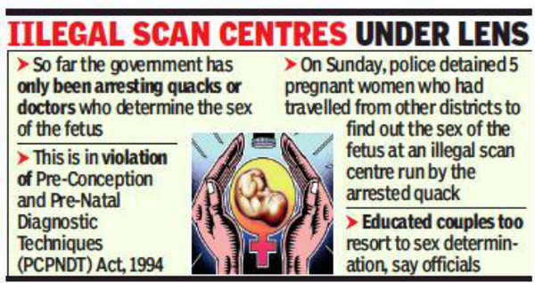 Spouses Of Pregnant Women Can Be Jailed For Fetus Sex Test Chennai