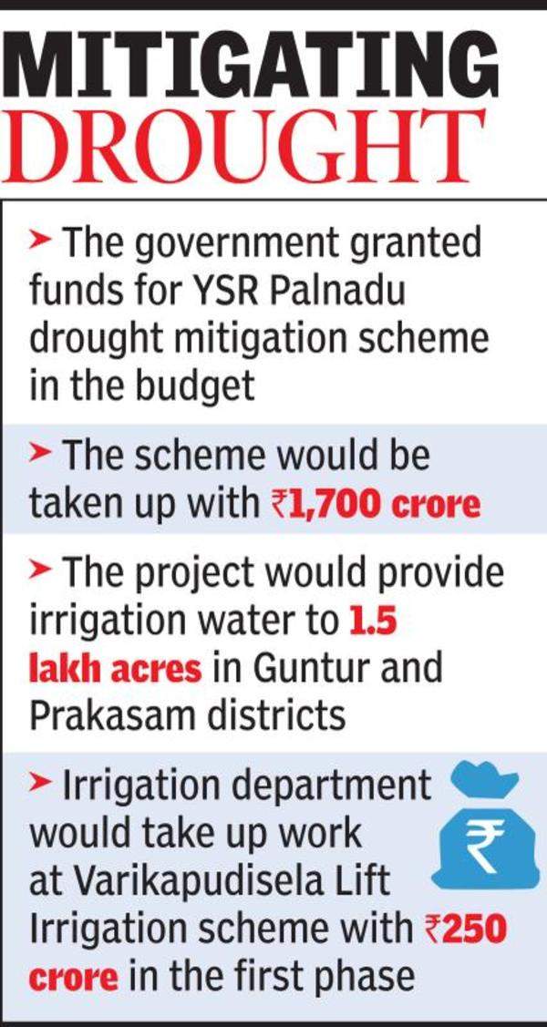 Andhra Pradesh Govt To Spend Rs Crore To Redress Droughts In