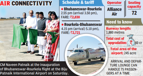 Maiden City Rourkela Flight Takes Off Bhubaneswar News Times Of India