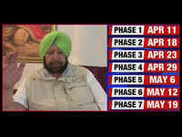 Will win all 13 seats in Punjab: Capt Amarinder Singh