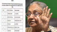 Congress announces candidates for Lok Sabha polls in Delhi