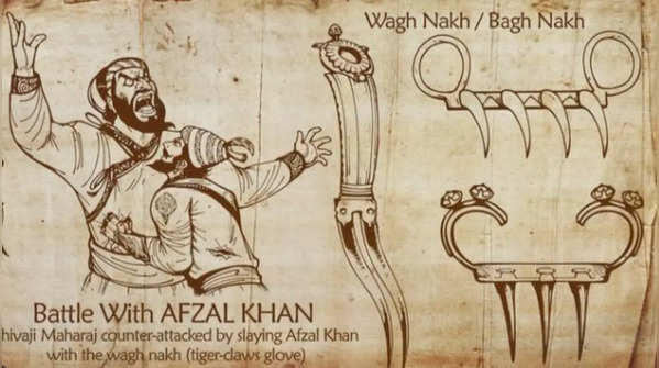 Tiger Claw Weapon Wagh Nakh Used By Shivaji Maharaj To Kill Afzal