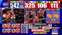 India Election Results 2019: Rajyavardhan hails PM Narendra Modi’s leadership after huge NDA win