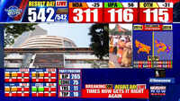 Lok Sabha Election: Early Diwali for investors at Dalal Street, as Sensex breaches 40,000 mark, Nifty at 12,000