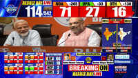 Indian General Election Results: BJP leading on 79 seats, Congress ahead in 30 constituencies