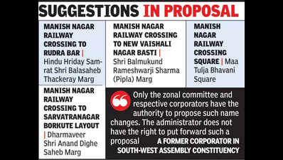 NMC Plans To Name Manish Nagar Roads After Sena Icons