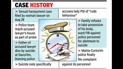 S Goa advocate held again for misconduct in court