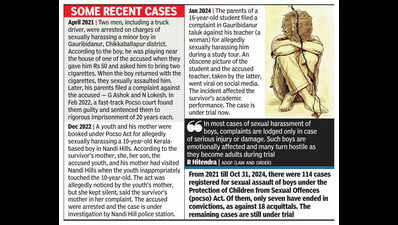 Sexual abuse of boys: 2 acquittals for every conviction in Karnataka