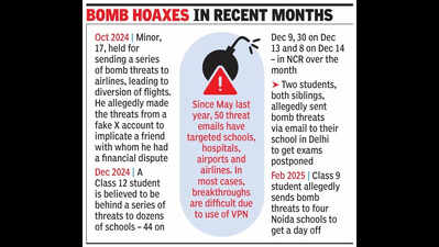 Class 9 student sent bomb threat to Noida schools to get a day off