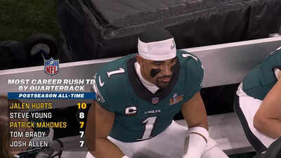 Super Bowl LIX Scores and Updates: The Philadelphia Eagles got the first point