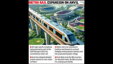 On track for Oly 2036: Metro expansion to connect all sports hubs