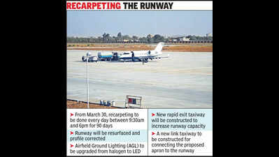 Jaipur airport to start runway recarpeting work in March