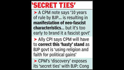 Modi govt neither fascist nor neo-fascist: CPM in note, triggers row