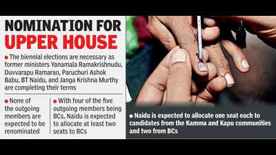 MLC ticket race heats up in ruling NDA ahead of biennial elections