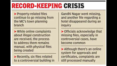 MC’s record-keeping crisis: Missing files question digital system