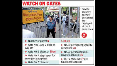 HC on security PIL: Let state work as per statute