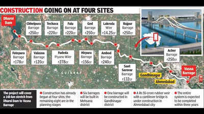 12 new barrages to rejuvenate Sabarmati