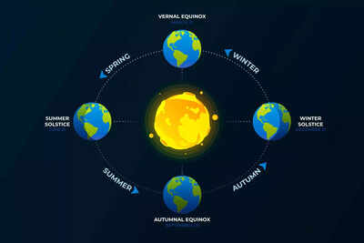 Vernal Equinox 2025: Date, Time and Significance of Spring Equinox