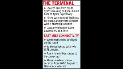 Process begins to start Heerapura bus terminal