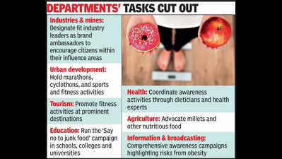 Drive against obesity takes shape