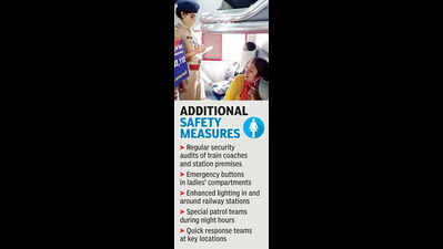 Under ‘Operation Meri Saheli’, RPF steps up women’s safety in trains