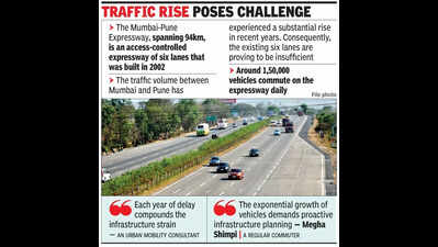 Mumbai-Pune Expressway expansion put on hold as state focuses on other projects