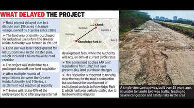 After a delay of 15 years, 1.5km road to decongest Pari Chowk gets green light