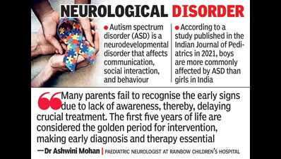 Early diagnosis, parental involvement key to treat kids with autism: Experts