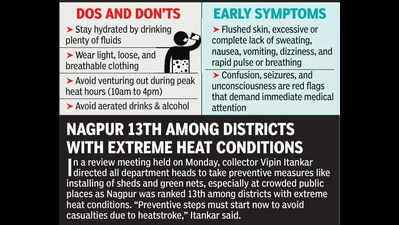 Rising risk of heatstroke as mercury set to soar furtherRising risk of heatstroke as mercury set to soar in April