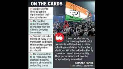 Congress Plans Greater Autonomy for District Chiefs to Revive Grassroots Network