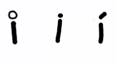 The way you dot your ‘i?exposes the real you behind the mask