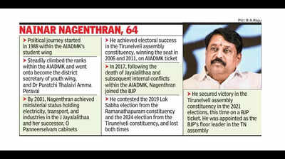 How Nainar won the race for BJP chief