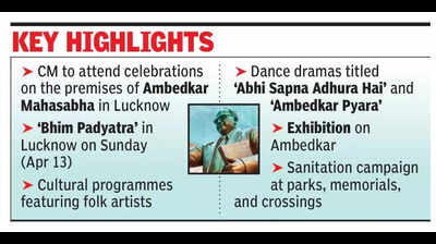 Govt plans mega celebrations to mark Ambedkar’s birth anniv