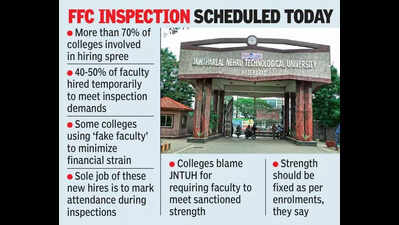 Colleges hire stopgapfaculty for JNTU audit